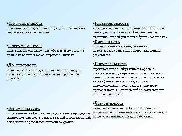  • Систематичность • Незавершенность наука имеет определенную структуру, а не является бессвязным набором