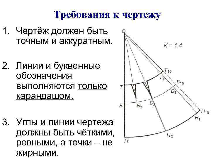 Требования к чертежу 1. Чертёж должен быть точным и аккуратным. 2. Линии и буквенные