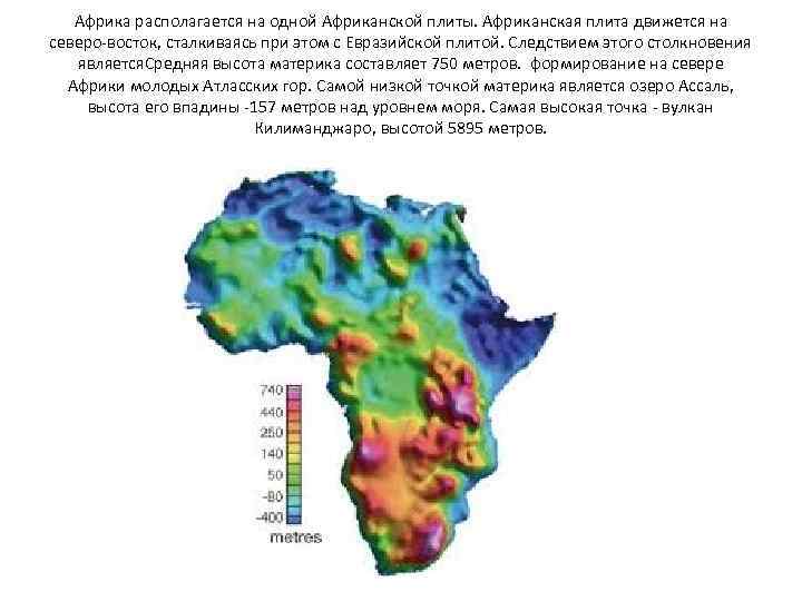 Карта высот африки