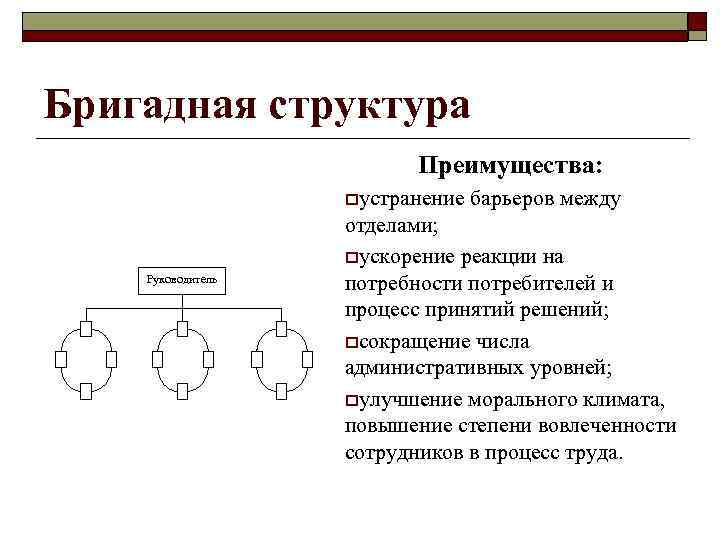 Бригадная структура Преимущества: oустранение Руководитель барьеров между отделами; oускорение реакции на потребности потребителей и