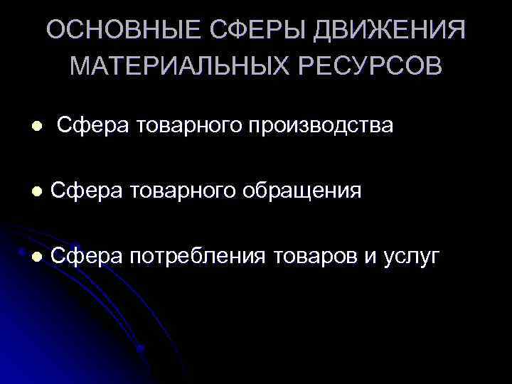 ОСНОВНЫЕ СФЕРЫ ДВИЖЕНИЯ МАТЕРИАЛЬНЫХ РЕСУРСОВ l Сфера товарного производства l Сфера товарного обращения l