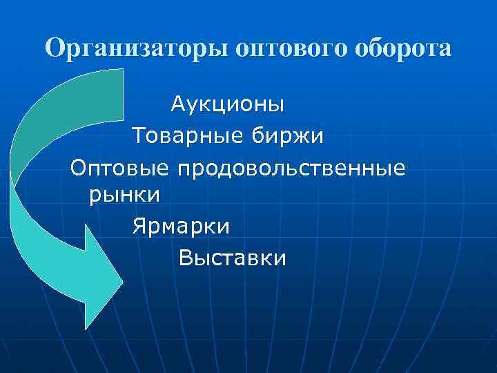 Организаторы оптового оборота Аукционы Товарные биржи Оптовые продовольственные рынки Ярмарки Выставки 