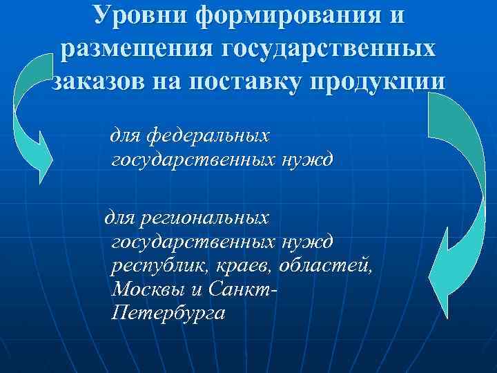 Уровни формирования и размещения государственных заказов на поставку продукции для федеральных государственных нужд для