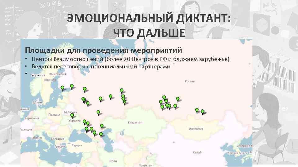 ЭМОЦИОНАЛЬНЫЙ ДИКТАНТ: ЧТО ДАЛЬШЕ Площадки для проведения мероприятий • Центры Взаимоотношений (более 20 Центров