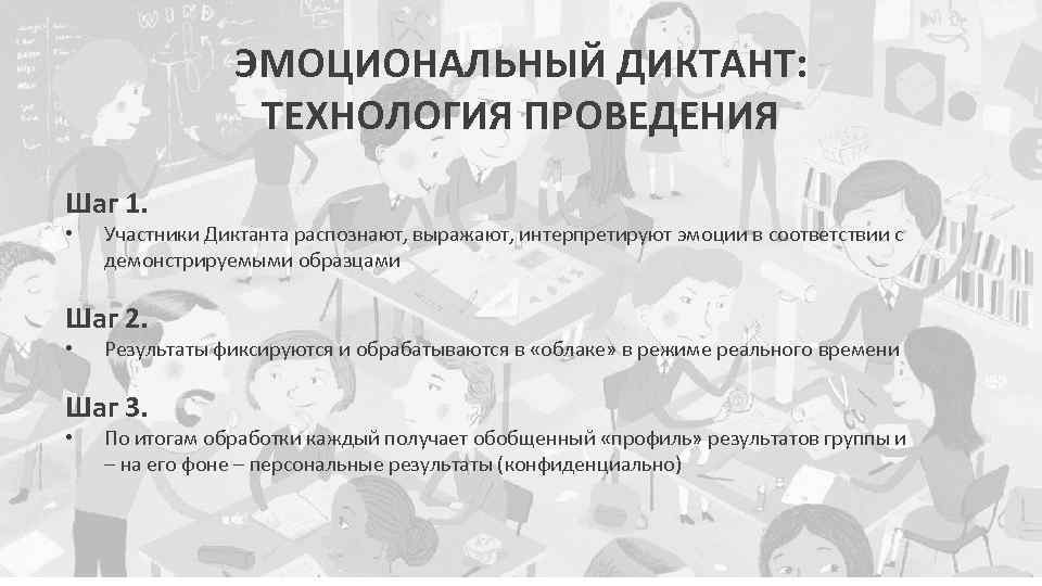 ЭМОЦИОНАЛЬНЫЙ ДИКТАНТ: ТЕХНОЛОГИЯ ПРОВЕДЕНИЯ Шаг 1. • Участники Диктанта распознают, выражают, интерпретируют эмоции в