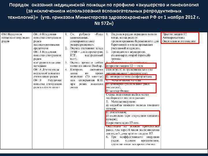 Оснащение женской консультации по приказу 1130н