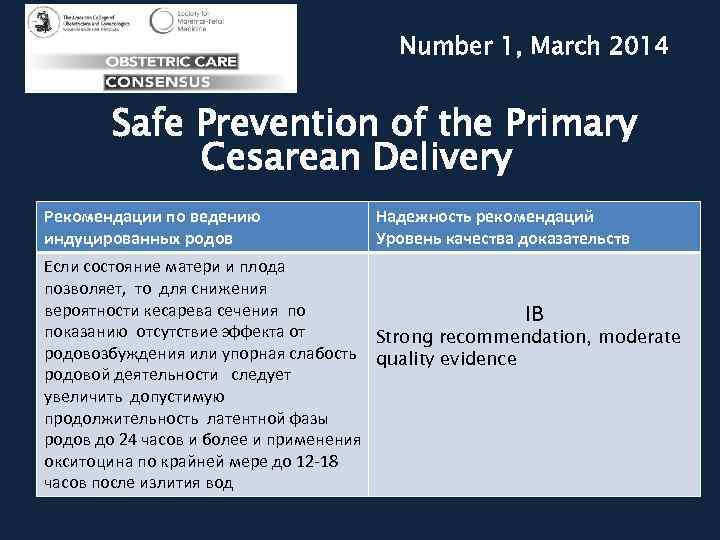 Number 1, March 2014 Safe Prevention of the Primary Cesarean Delivery Рекомендации по ведению