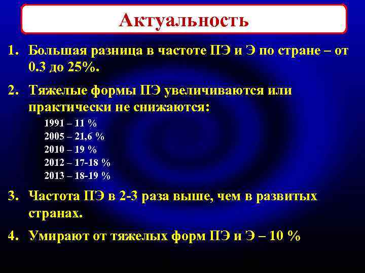 Актуальность 1. Большая разница в частоте ПЭ и Э по стране – от 0.