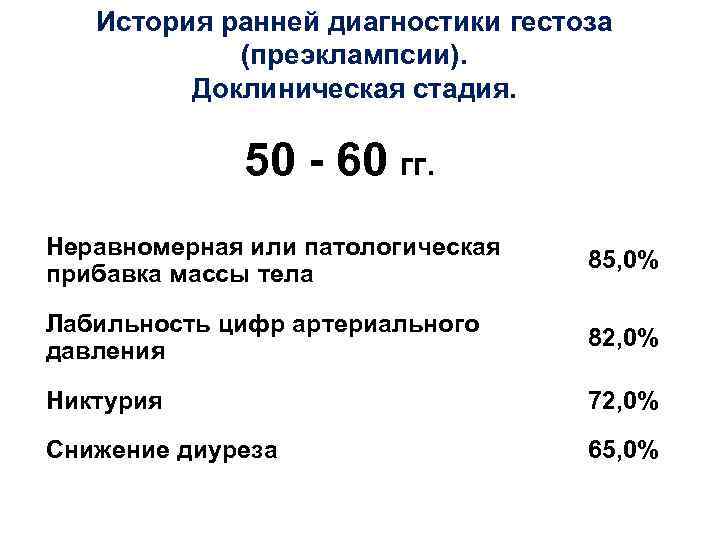История ранней диагностики гестоза (преэклампсии). Доклиническая стадия. 50 - 60 гг. Неравномерная или патологическая