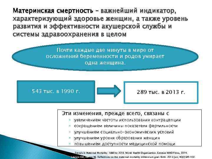 Материнская смертность – важнейший индикатор, характеризующий здоровье женщин, а также уровень развития и эффективности