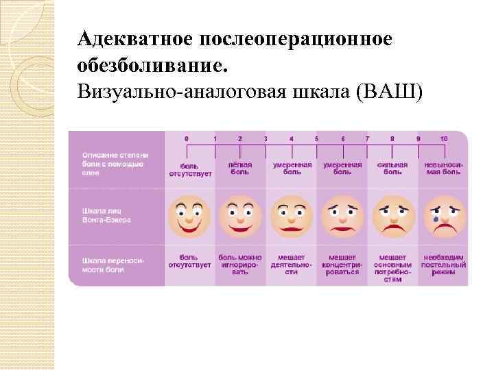 Шкала ваш картинки