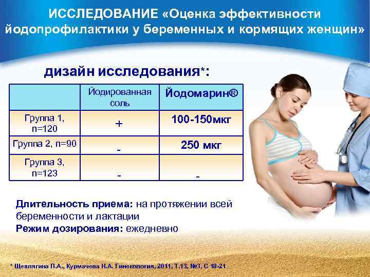 ИССЛЕДОВАНИЕ «Оценка эффективности йодопрофилактики у беременных и кормящих женщин» дизайн исследования*: Йодированная соль Йодомарин®