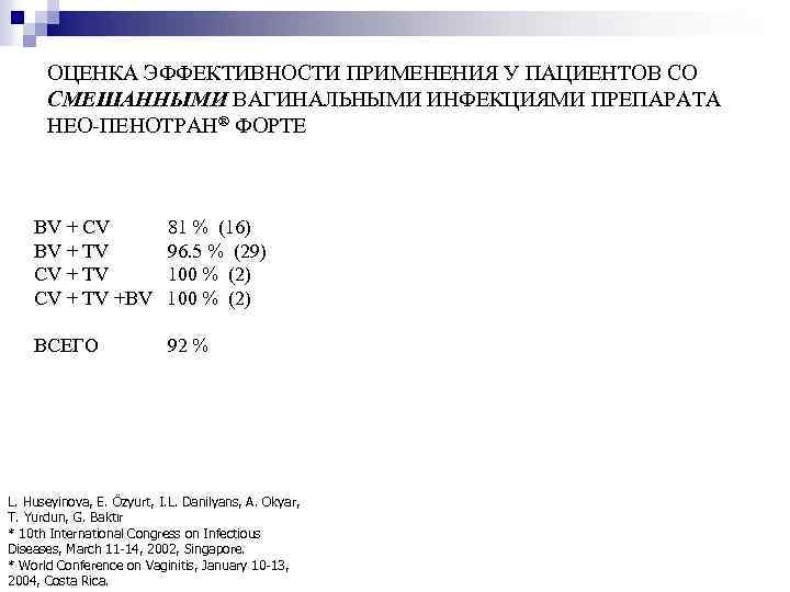 ОЦЕНКА ЭФФЕКТИВНОСТИ ПРИМЕНЕНИЯ У ПАЦИЕНТОВ СО СМЕШАННЫМИ ВАГИНАЛЬНЫМИ ИНФЕКЦИЯМИ ПРЕПАРАТА НЕО-ПЕНОТРАН® ФОРТЕ BV +