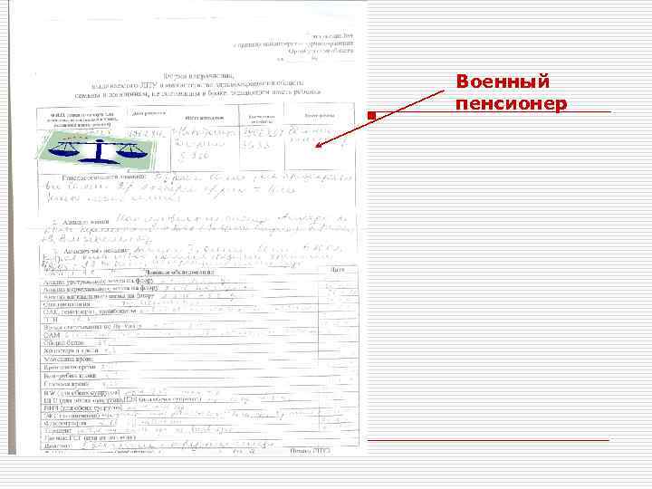 Военный пенсионер 