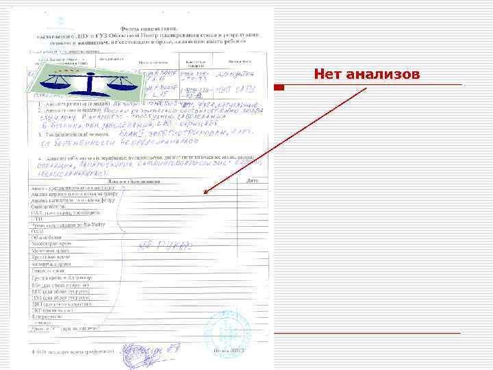 Нет анализов 