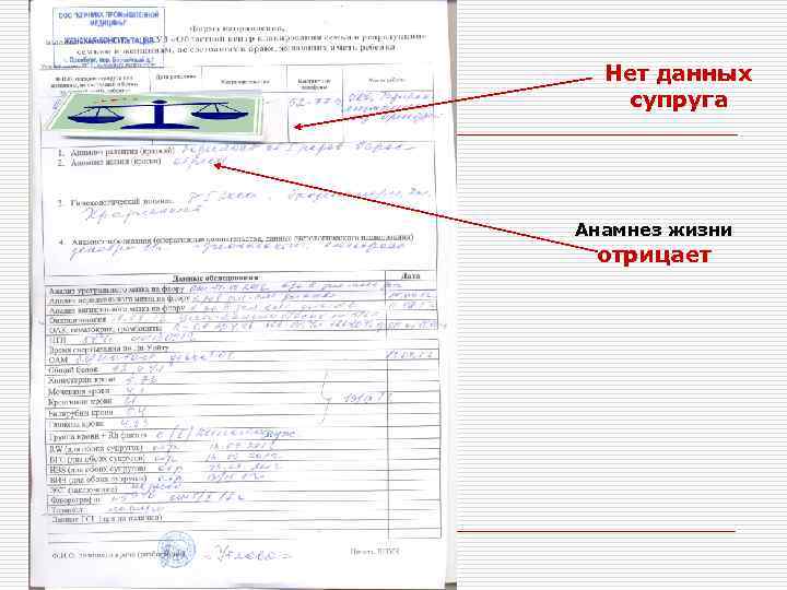 Нет данных супруга Анамнез жизни отрицает 