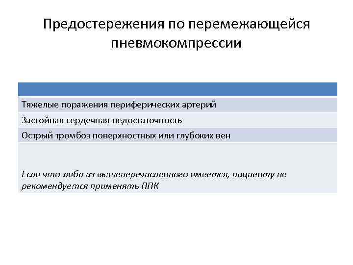 Предостережения по перемежающейся пневмокомпрессии Тяжелые поражения периферических артерий Застойная сердечная недостаточность Острый тромбоз поверхностных
