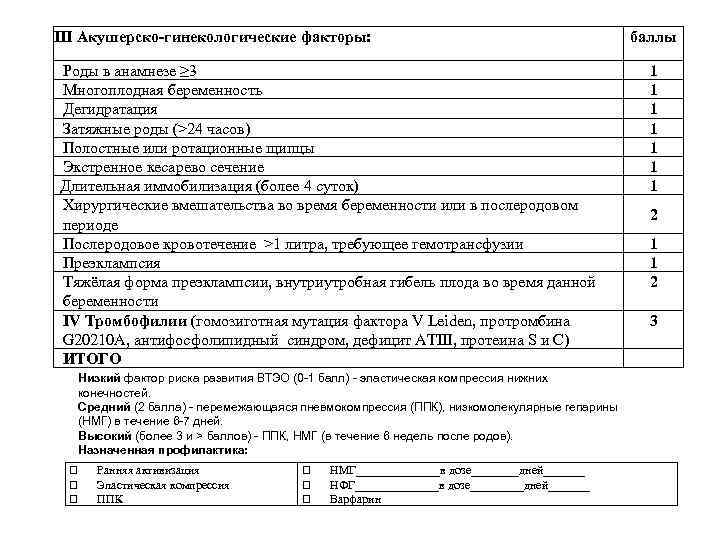 III Акушерско-гинекологические факторы: Роды в анамнезе ≥ 3 Многоплодная беременность Дегидратация Затяжные роды (>24
