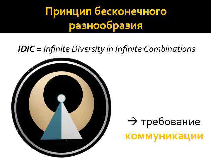 Принцип бесконечного разнообразия IDIC = Infinite Diversity in Infinite Combinations требование коммуникации 