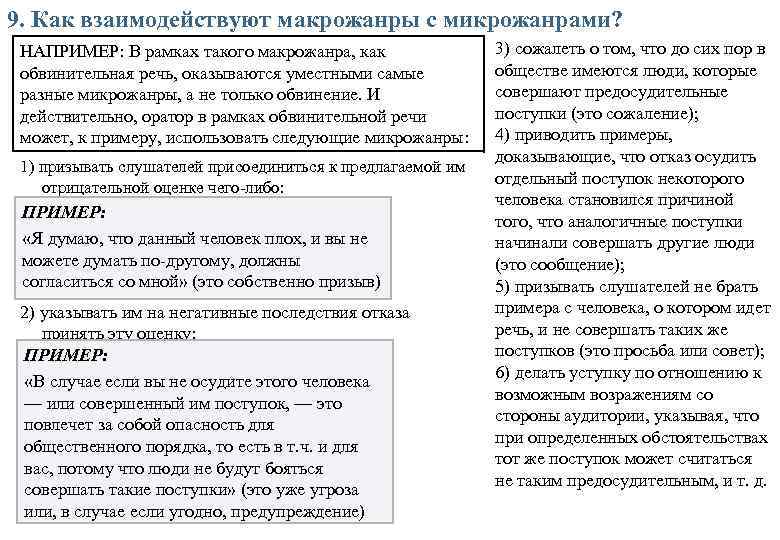 9. Как взаимодействуют макрожанры с микрожанрами? НАПРИМЕР: В рамках такого макрожанра, как обвинительная речь,