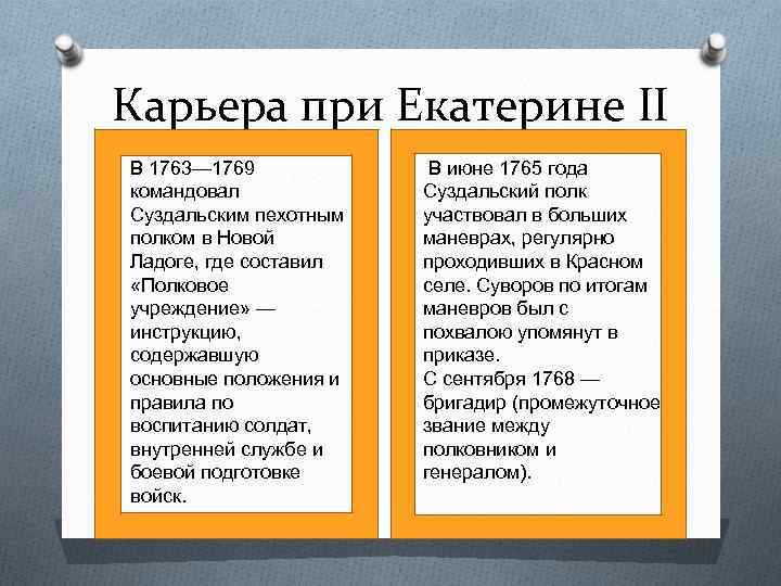 Карьера при Екатерине II В 1763— 1769 командовал Суздальским пехотным полком в Новой Ладоге,