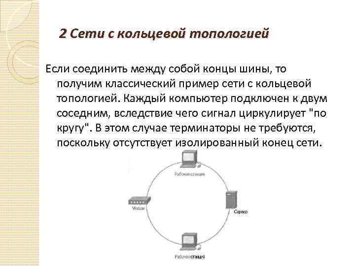 2 Сети с кольцевой топологией Если соединить между собой концы шины, то получим классический