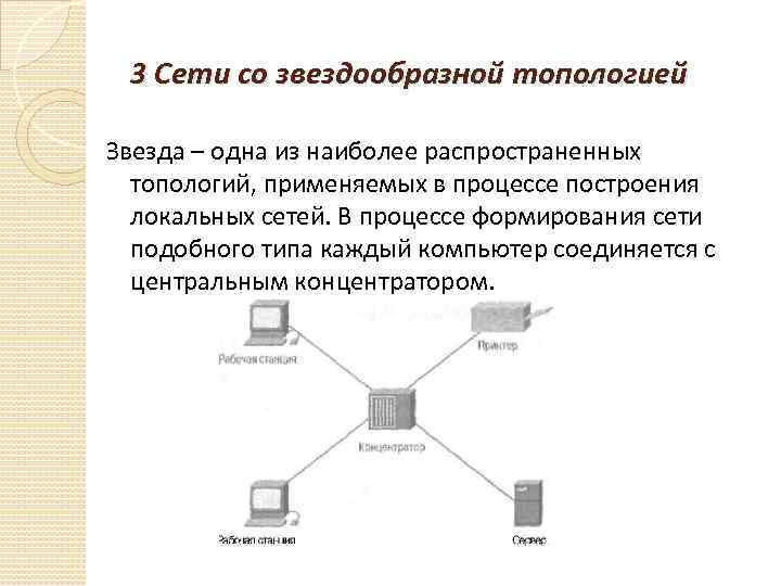 Три сети. Самая распространенная топология сети. Звездообразная топология локальной сети. Звездообразная сеть. Сеть,. Основные преимущества звездообразной топологии локальной сети.