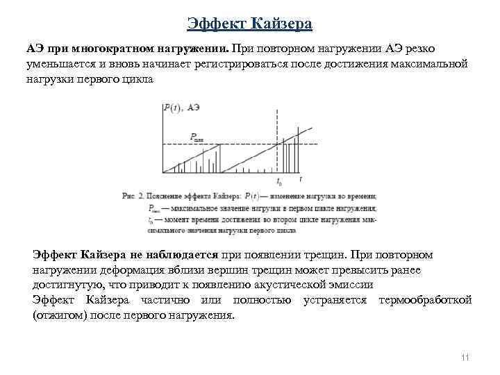 Эффект Кайзера АЭ при многократном нагружении. При повторном нагружении АЭ резко уменьшается и вновь