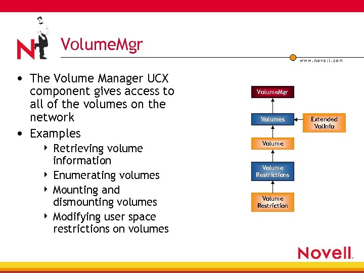 Volume. Mgr • The Volume Manager UCX component gives access to all of the
