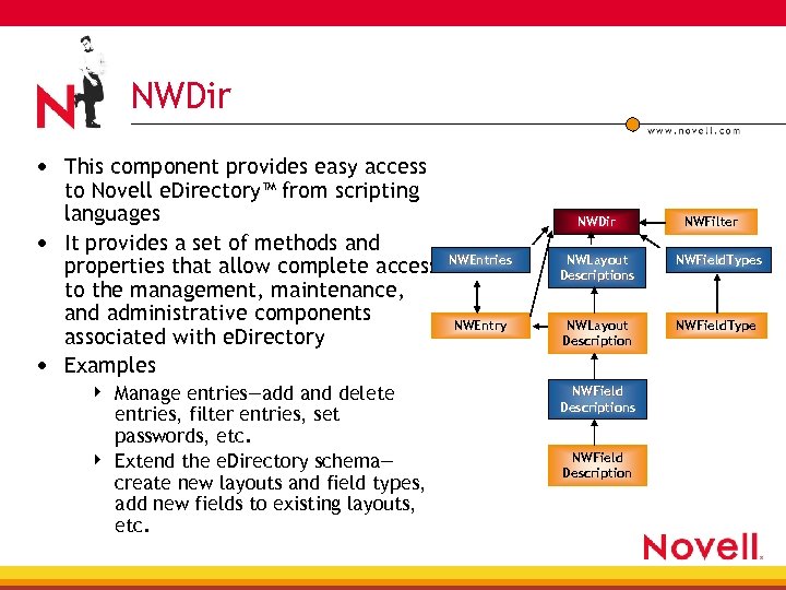 NWDir • This component provides easy access to Novell e. Directory™ from scripting languages