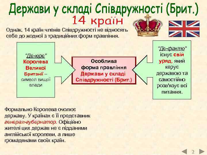 Однак, 14 країн членів Співдружності не відносять себе до жодної з традиційних форм правління.