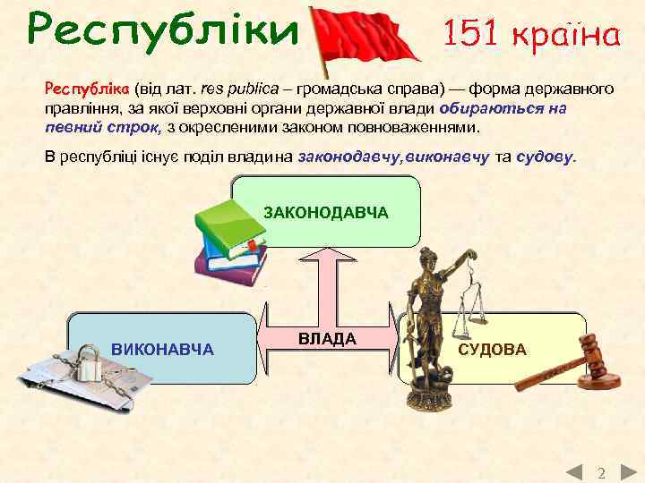 Республіка (від лат. res publica – громадська справа) — форма державного правління, за якої
