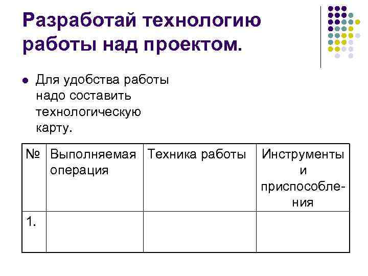 Разработай технологию работы над проектом. l Для удобства работы надо составить технологическую карту. №