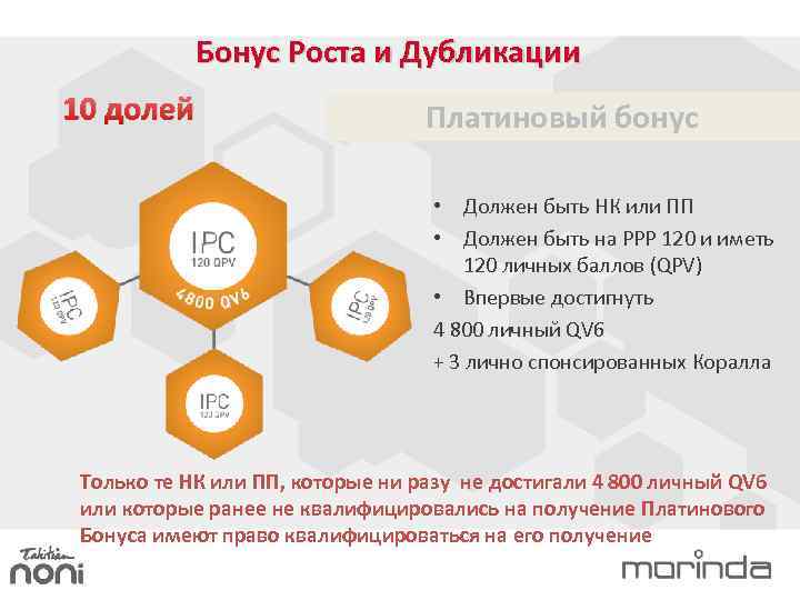 Бонус Роста и Дубликации 10 долей Платиновый бонус • Должен быть НК или ПП