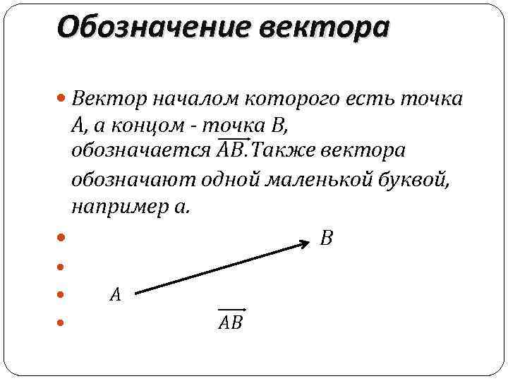 Обозначение вектора Вектор началом которого есть точка А, а концом - точка В, обозначается