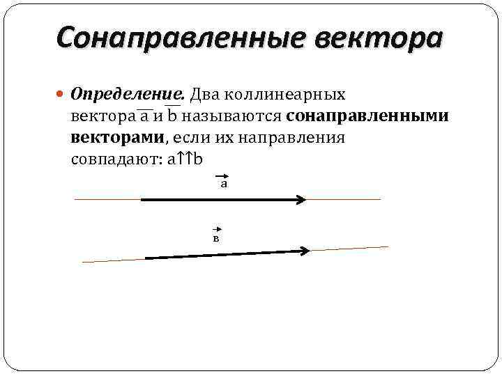 Сонаправленные вектора Определение. Два коллинеарных вектора a и b называются сонаправленными векторами, если их