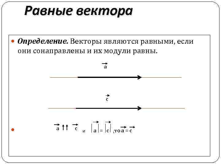 Равные вектора Определение. Векторы являются равными, если они сонаправлены и их модули равны. а