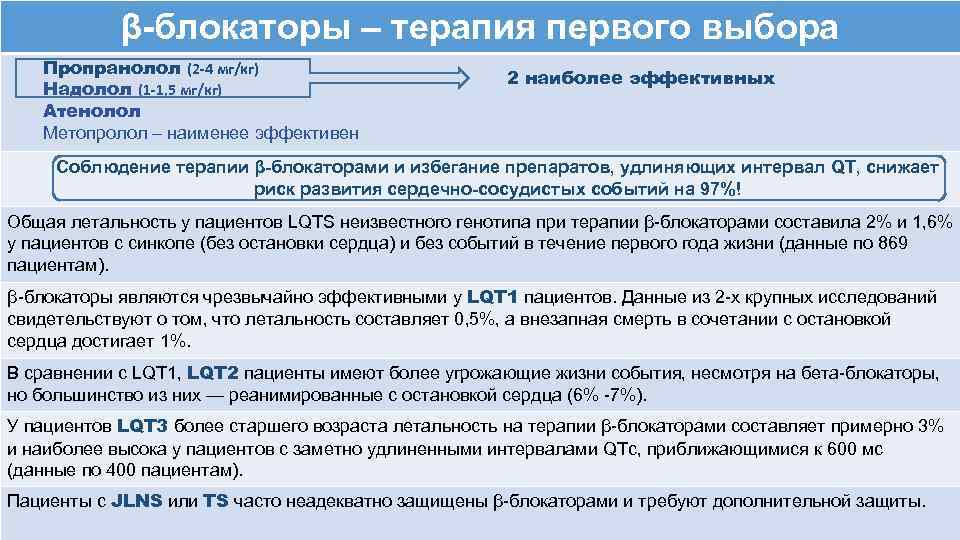 β-блокаторы – терапия первого выбора Пропранолол (2 -4 мг/кг) Надолол (1 -1, 5 мг/кг)