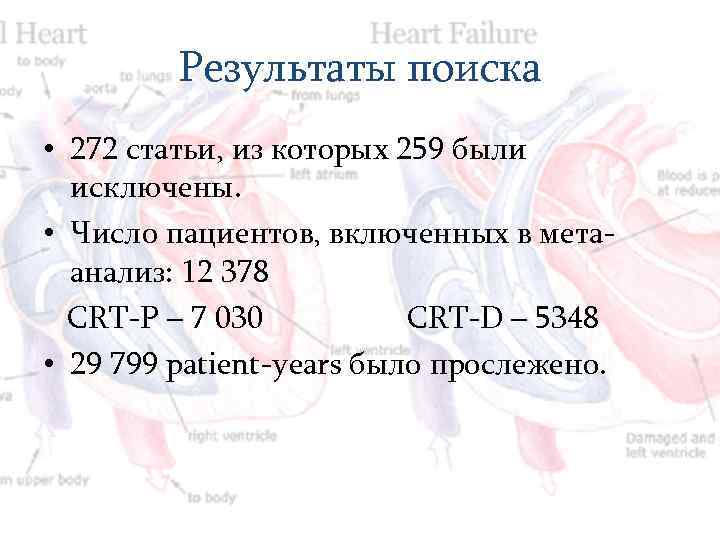 Результаты поиска • 272 статьи, из которых 259 были исключены. • Число пациентов, включенных