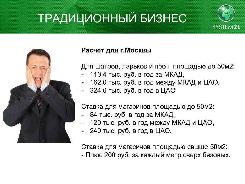 ТРАДИЦИОННЫЙ БИЗНЕС Расчет для г. Москвы Для шатров, ларьков и проч. площадью до 50