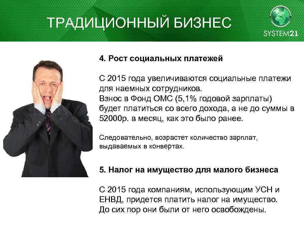 ТРАДИЦИОННЫЙ БИЗНЕС 4. Рост социальных платежей С 2015 года увеличиваются социальные платежи для наемных