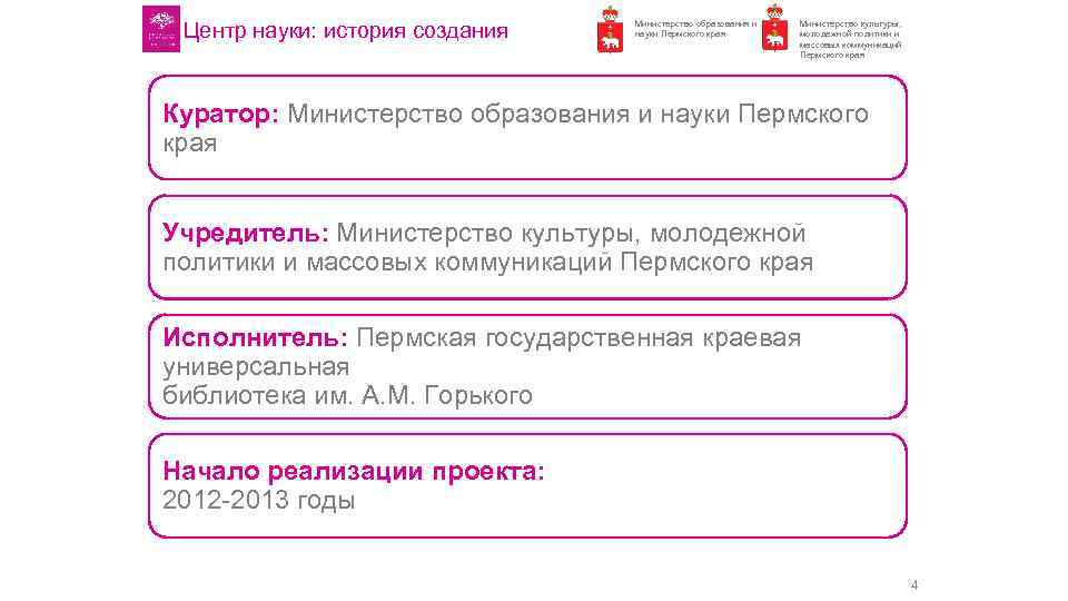 Центр науки: история создания Министерство образования и науки Пермского края Министерство культуры, молодежной политики
