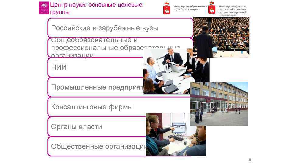 Центр науки: основные целевые группы Министерство образования и науки Пермского края Министерство культуры, молодежной