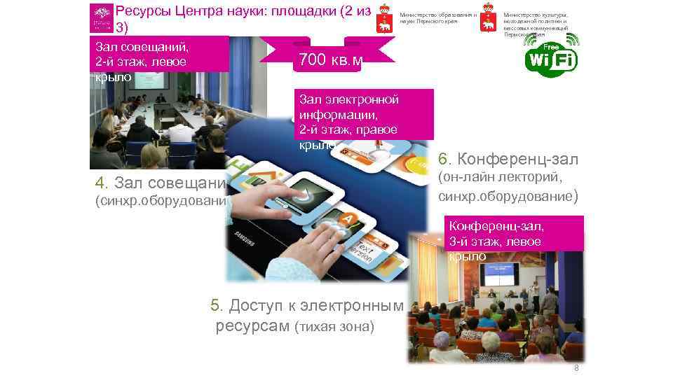 Ресурсы Центра науки: площадки (2 из 3) Зал совещаний, 2 й этаж, левое крыло