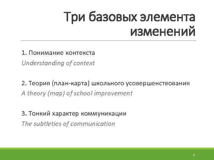 Три базовых элемента изменений 1. Понимание контекста Understanding of context 2. Теория (план-карта) школьного