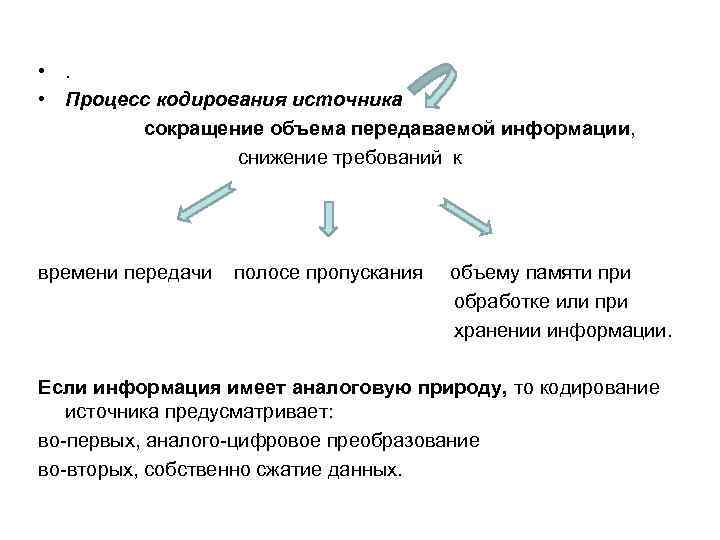  • . • Процесс кодирования источника сокращение объема передаваемой информации, снижение требований к