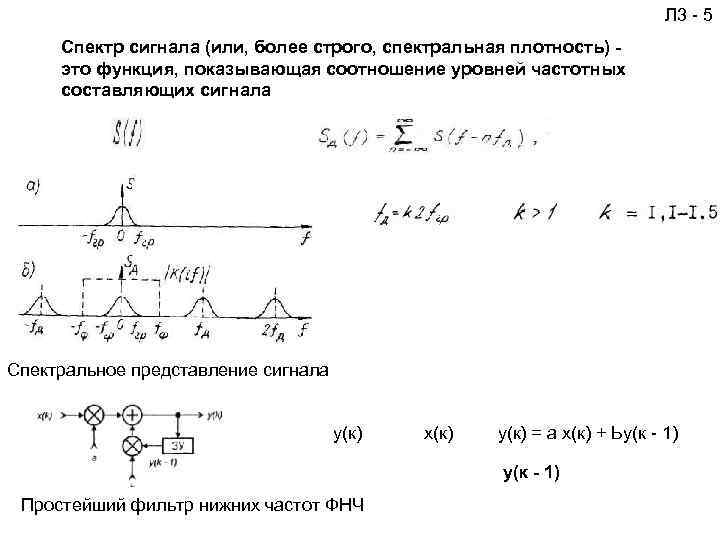 Л 3 - 5 Спектр сигнала (или, более строго, спектральная плотность) это функция, показывающая