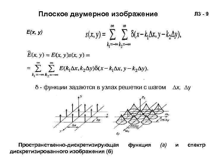 Плоское двумерное изображение Л 3 - 9 Е(х, у) δ - функции задаются в