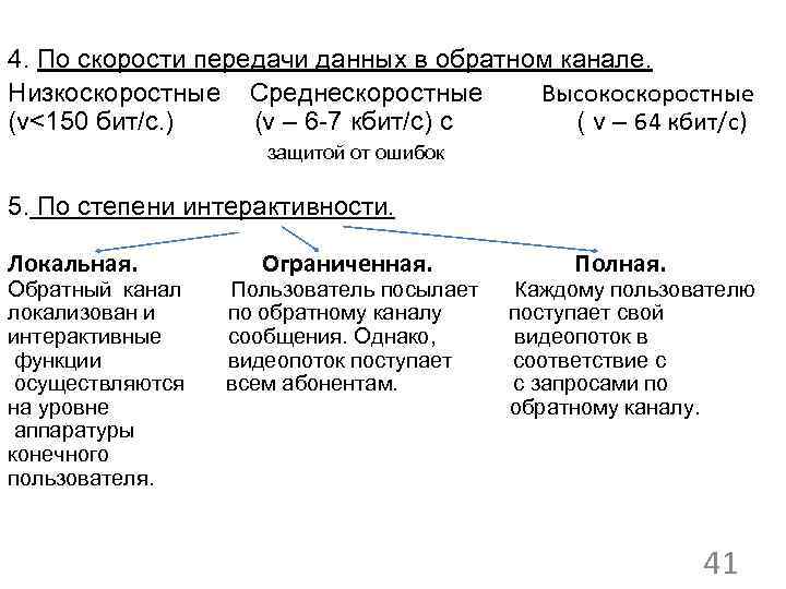 4. По скорости передачи данных в обратном канале. Низкоскоростные Среднескоростные Высокоскоростные (v<150 бит/с. )