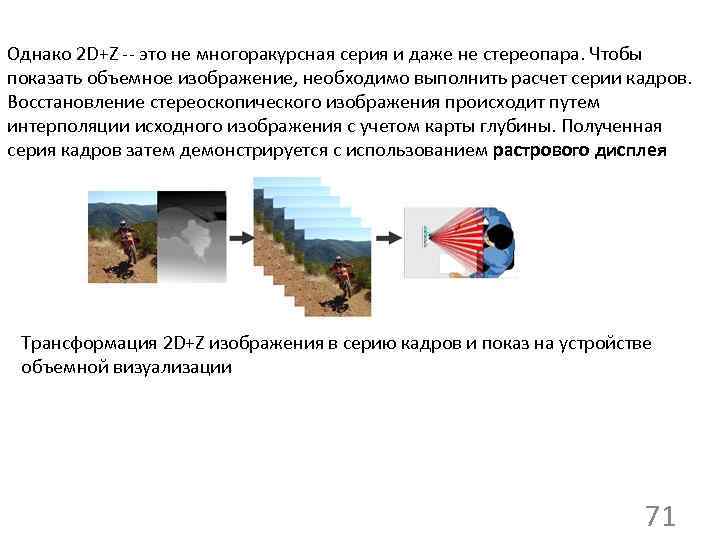 Однако 2 D+Z это не многоракурсная серия и даже не стереопара. Чтобы показать объемное